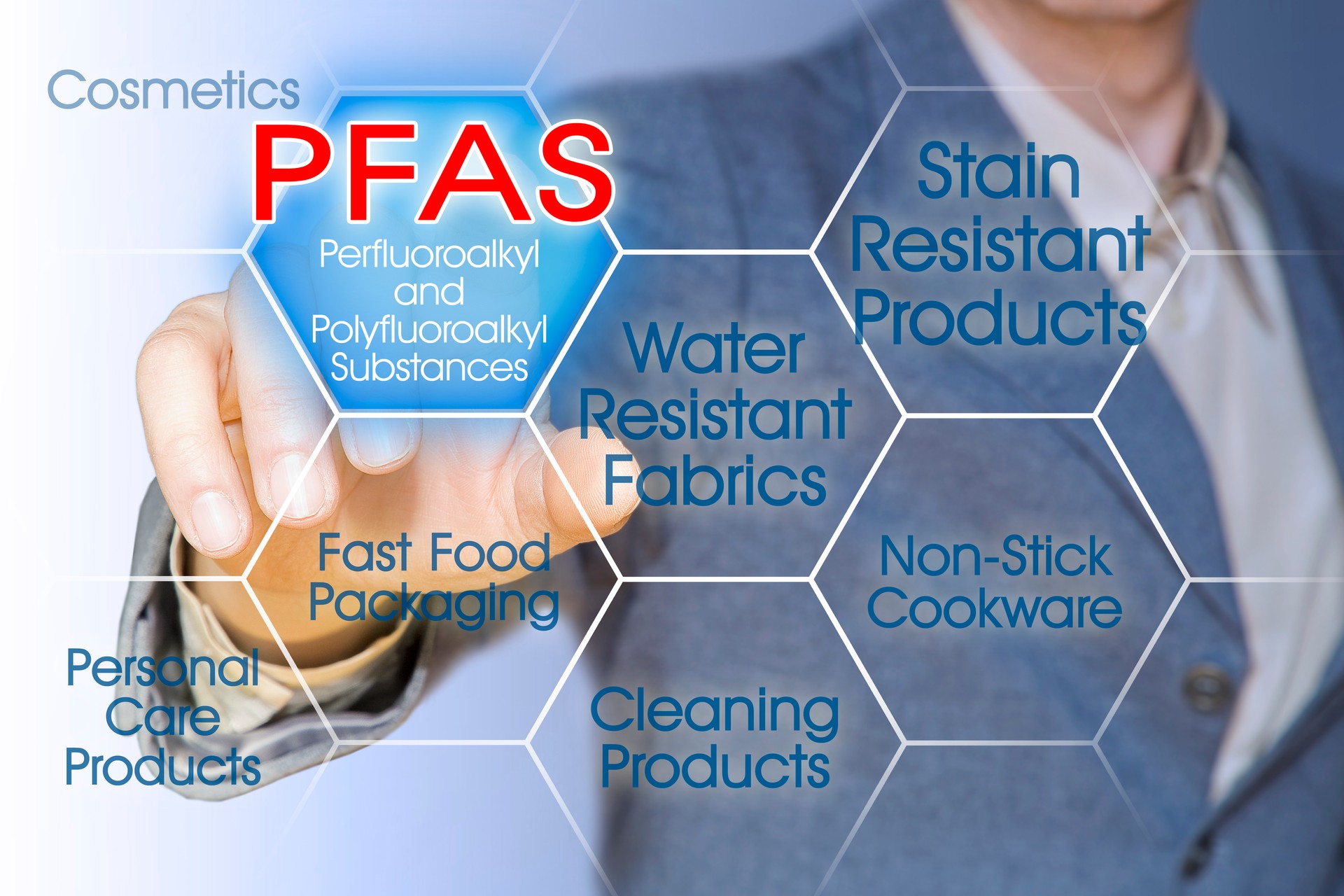 What is dangerous PFAS - Perfluoroalkyl and Polyfluoroalkyl Substances - and where is it found?
PFAS are dangerous synthetic organofluorine chemical compounds